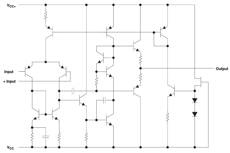 ブロック図 - Texas Instruments RC4580 オペアンプオーディオ